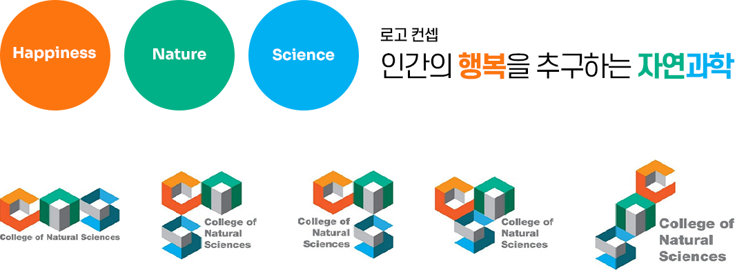 로고 컨셉 : 인간의 행복을 추구하는 자연과학 : Happiness, Nature, Science