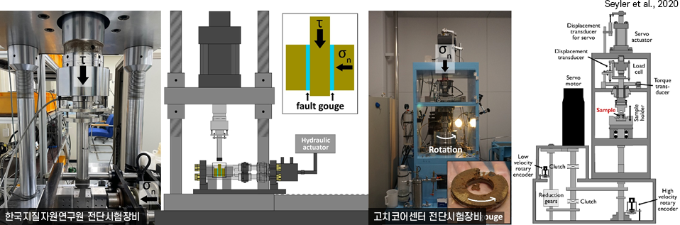 실험실 소개 이미지