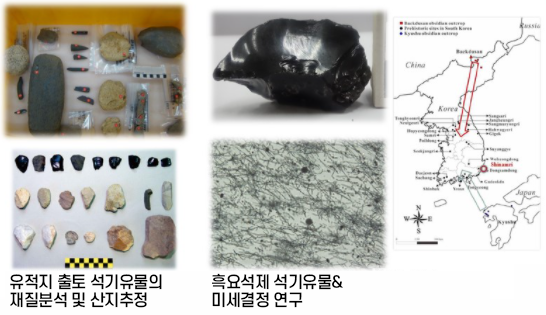 유적지 출토 석기유물의 재질분석 및 산지추정 / 흑요석제 석기유물& 미세결정 연구 사진