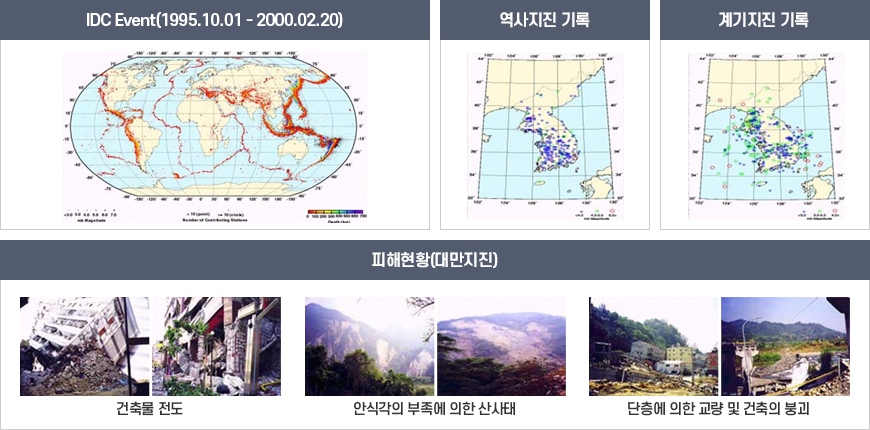 지진기록 및 피해현황 이미지