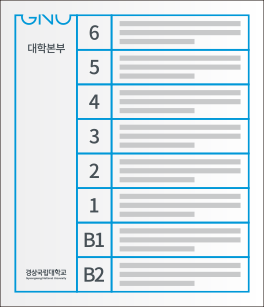 사인류 - 엘리베인터 안내 Type B