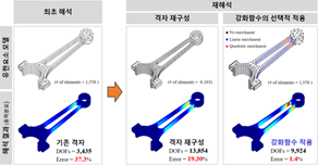 참조사진