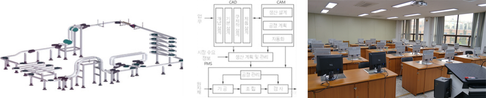 자동화 실습실 관련 사진